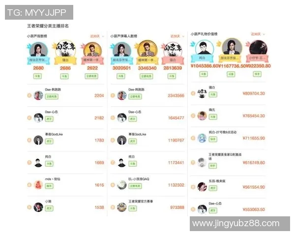 esports数据王者荣耀战术解析BLG快攻体系的核心策略与实战应用