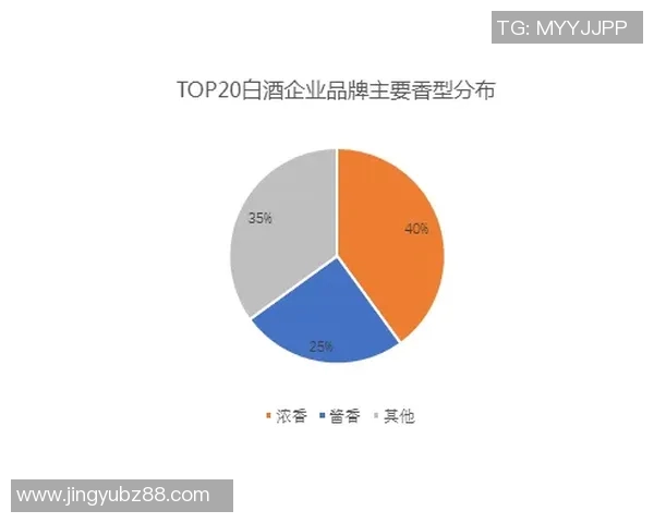 esports数据职业联赛中JDG心理素质的表现分析与影响探讨